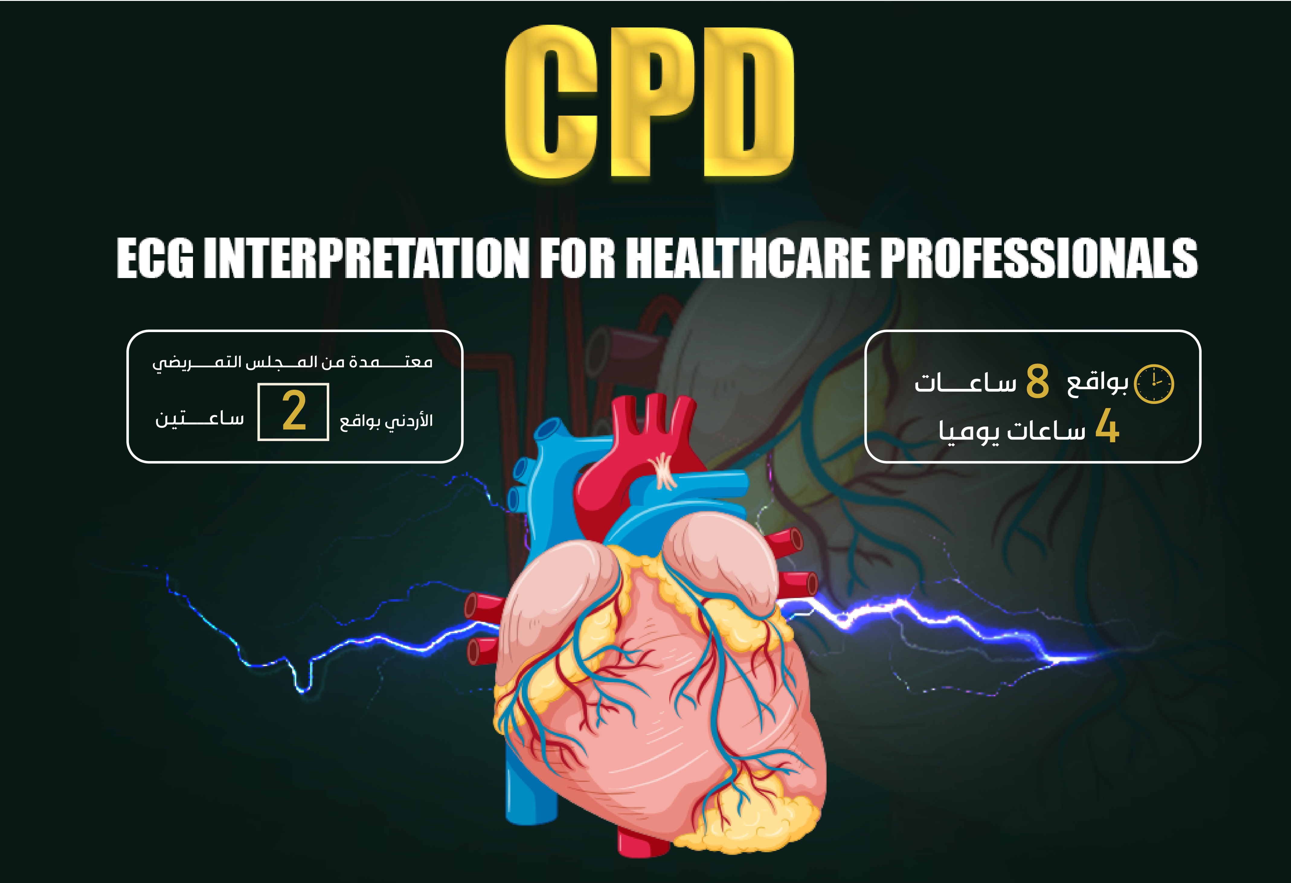 ECG Interpretation for Healthcare Professionals